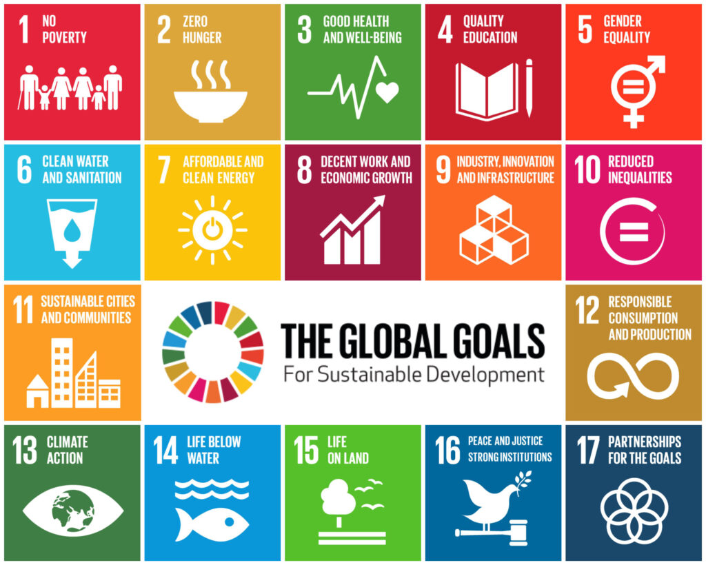 sdgs-globalgoalsforsustainabledevelopment-1024x820